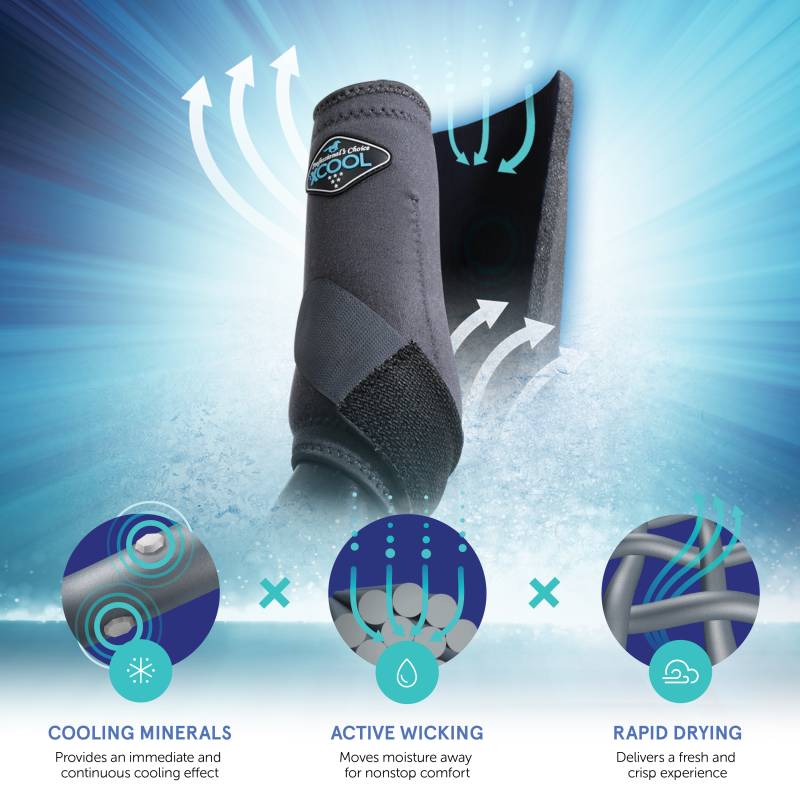 Protectores deportivos medicinales Professional's Choice 2Xcool (4 pz.)